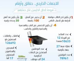 العيسى الإشكالات الفردية حول المحرم تخضع للنقاش أخبار السعودية صحيفة عكاظ