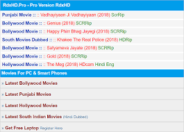Check out this guide to watching punja. Top 10 Websites To Download New Hollywood Movies In Hindi