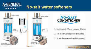 With the recent hurricane (florence) there were many neighborhood. No Salt Water Softeners The Best Water Softeners