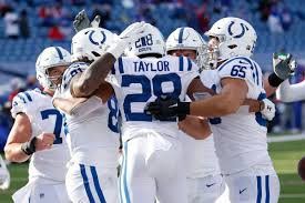 Coffee machine brand ranking 2020 offensive lines pff mock. 11 6 Or 6 11 Pff Lists The Best And Worst Case Scenarios For The Colts Ahead Of The 2021 Season Stampede Blue