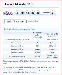 Resultat Loto Les Numeros Du Tirage De Samedi 15 Fevrier 15 02 Gagner Au Loto Et A Euro Millions