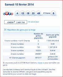 Tirages loto consultez les derniers résultats des loto®. Resultat Loto Les Numeros Du Tirage De Samedi 15 Fevrier 15 02 Gagner Au Loto Et A Euro Millions