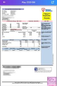 There are also some interview questions around classification where roc curves could help the interviewee decide between different classifiers and make more educated judgements around what would work better on a particular problem or. Maria Hasun Cara Semak Bil Tnb Guna App Mytnb
