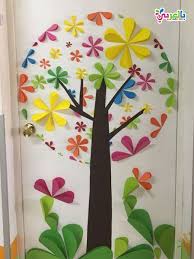افكار سهلة ومبتكرة لتزيين الفصل المدرسي بالصور تزيين حائط الفصل بالعربي نتعلم Crafts Preschool Decor Door Crafts