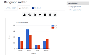 10 free online bar chart maker