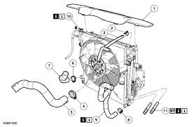 Box office mojo find movie box office data. 2000 Ford Explorer Cooling System Diagram Wiring Diagram Load Paper Load Paper Bibidi Bobidi Bu It