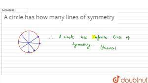 Use the line of symmetry, represented by the dashed line, to complete each figure. A Circle Has How Many Lines Of Symmetry