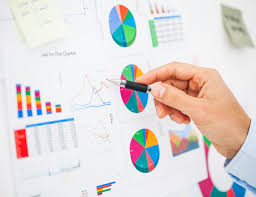Image result for market data