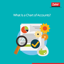 What Is A Chart Of Account Zahir Malaysia Blog