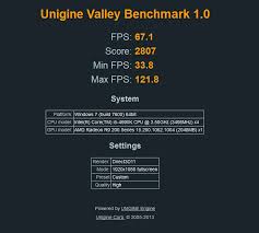 Games enabled with mantle speak the language of graphics core next to unlock revolutionary performance and image quality. Anyway To Unlock Voltage Control For R9 270x Overclock Net