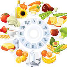 Vitamine K Anti Hemorragique Previent L Osteoporose