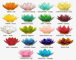 Lotus Lotus Flower Colors Lotus Flower Color Meaning Flower Color Meaning