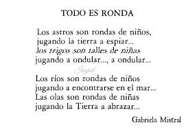 Todo Es Ronda Gabriela Mistral Picmonkey Math Math Equations