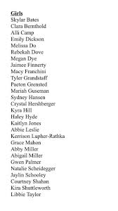 Babynamen Babynamen Source Baby Baby Names Ideas Boy Girl Feel Names Strong Vintage In 2020 Preppy Girl Names Southern Baby Names List Of Girls Names