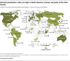 Instagram's claim to fame is the emphasis it places on sharing. Social Media Use Continues To Rise In Developing Countries Pew Research Center