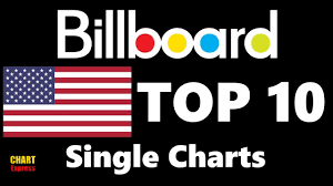 Billboard Hot 100 Single Charts Usa Top 10 December 30 2017 Chartexpres