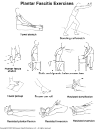 Not Really For The Home But I Sooo Need This Chart Plantar Fascitis Exerci Plantar Fasciitis Exercises Plantar Fasciitis Stretches Plantar Fasciitis Treatment