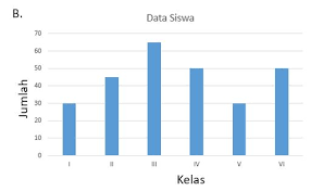 We did not find results for: Contoh Soal Penyajian Data Sd 1 Idschool
