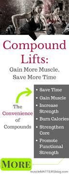 Pin On Fitness Blog Musclematters