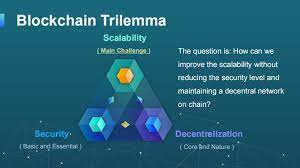 Scalability has become synonymous with blockchain technologies as it is often regarded as the next big hurdle. Solving The Bottleneck Of Blockchain And The Scalability Trilemma Through Sharding