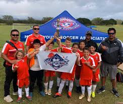 Profiles & Accomplishments