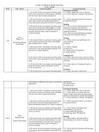 Learning, teaching, assessment, abbreviated in english as cefr or cef or cefrl. Yearly Scheme Of Work English Year 3 Kssr Question Poetry