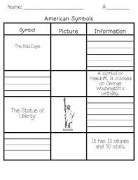 American Symbols Assessment American Symbols Kindergarten Social Studies Teaching Social Studies