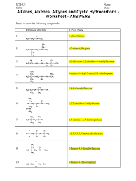 In this hydrocarbons worksheet, students name the hydrocarbons given or draw in the chemical structure. Oc02 Alkenes Alkynes And Cyclic Hydrocarbons Worksheet Answers Alkene Hydrocarbons