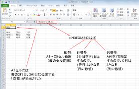 Excelの便利機能活用術 Index関数とmatch関数で表からデータを検索して抽出する Necネクサソリューションズ