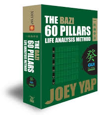 How Long To Read The Bazi 60 Pillars Life Analysis Method
