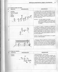 Pin En Juegos De Voleibol