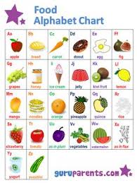 32 Best Abc Chart Images Abc Chart Kindergarten Literacy