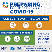Get your real id at a department of public safety megacenter in oklahoma city or tulsa · health home. Ok Dept Of Health Ar Twitter Alert Updated Info On The Oklahoma Covid19 Response Website Https T Co Yoeoephrtg Reminder Pursuant To Recommendations From The Cdc Osdh Also Recommends Avoiding Mass Gatherings Of More