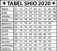 3 = 458 8 = 903. Rumus Hk Facebook