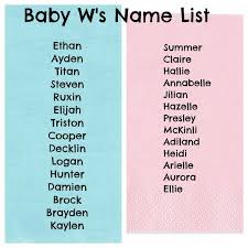List Of Girl Names List Of Girls Names Cool Boy Names Baby Girl Names List