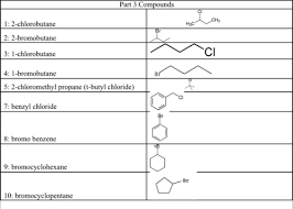 Solved B. Substitution Reactions In Ethanol Reaction Or No | Chegg.Com