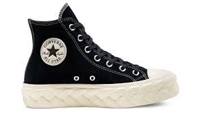 We've put together a helpful converter chart which will help you find your us shoe size (both, us men's and us women's), uk sizes and euro shoe sizes. Converse Chuck Taylor As Lift 88 568687c Shooos Com