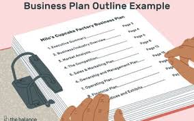 Choose the view menu and click outline to switch to outline view. How To Write A Business Plan Business Plan Outline