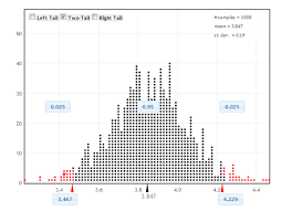 A tablet, powder sachets or descaling liquid, for removing the limescale caused by. Http Pages Stat Wisc Edu Larget Stat302 Sol04 Pdf