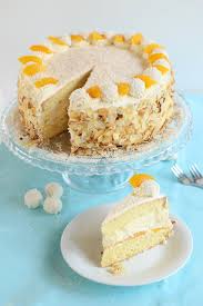 Check spelling or type a new query. Raffaello Torte Mit Pfirsich Fluffiger Biskuit Trifft Sahne Kokos Creme Und Saftige Fruchte Rezept Und Vi Raffaello Torte Raffaello Kuchen Kuchen Und Torten