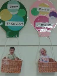 Verjaardagskaart Geburtstagskalender Geburtstagskalender Krippenkinder Geburtstagskalender Kindergarten