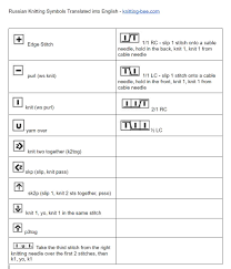 How to say knit in other languages? Russian To English Knitting Chart Translation Knitting Bee