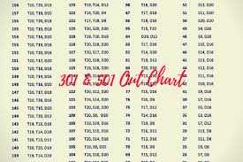 dart out chart learn how to double out in 301 and 501