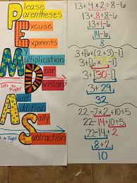 Giant Pemdas Anchor Chart Math Classroom Special