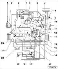 Audi v6 biturbo manual online: Audi Workshop Manuals A3 Mk1 Power Unit 4 Cylinder 1 8 Ltr 5 Valve Turbocharged Engine 154 165 Kw Mechanics Exhaust Turbocharger G Charger Servicing Charge Air System With Turbocharger Diagram