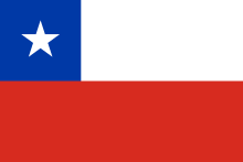 National chile flag isolated on gray background. Flag Of Chile Wikipedia