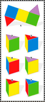Spatial Intelligence How To Improve It In 2020 Reasoning Skills Spatial Stem Skills
