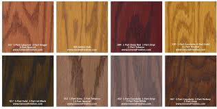 stain color chart for kitchen cabinets