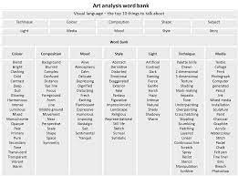General terms commonly used in art media/medium. Literacy Art Vocabulary Ush Year 8 Art Art Lessons Vocabulary Art Appreciation