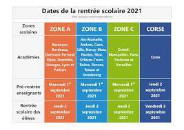 La date de versement de l'allocation de rentrée scolaire peut varier selon votre département. Rentree Scolaire 2021 Pour Les Eleves De Maternelle Primaire College Et Lycee Calendrier Scolaire 2021 2022 Zones Academiques A B C Corse Et Dom Tom